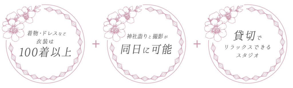 阿部写真館の七五三プランの特徴の紹介画像