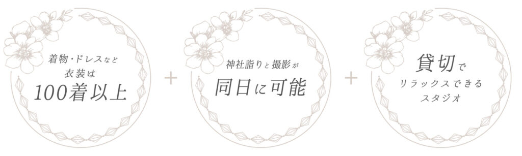 阿部写真館の七五三プランの特徴